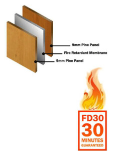 made to measure fire doors